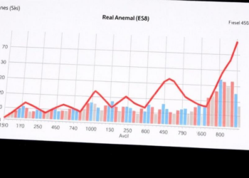 A Classic Statistics Test Gets a Streaming Makeover to Catch Anomalies in Real Time