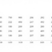 Simple Blood Count Ratios Reveal Hidden Inflammation Patterns in Thyrotoxicosis