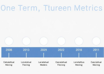 One Term, Fourteen Metrics: Why Water Use Efficiency Means Different Things to Different Scientists