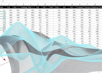 Geometry Meets the Spreadsheet: Flow Matching Reshapes Synthetic Tabular Data