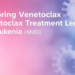 Tailoring Venetoclax Treatment Length in Leukemia With a Multi-Marker Response Framework