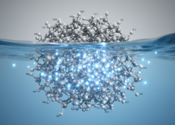 Amine-Functionalized Zirconium MOF Pulls Lanthanum From Water With Near-Perfect Efficiency