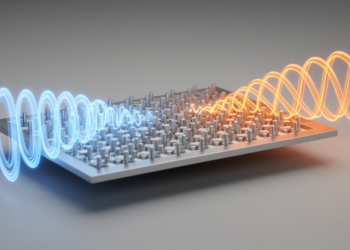 Zero-Thickness Resonators Turn Longitudinal Waves Into Transverse Waves