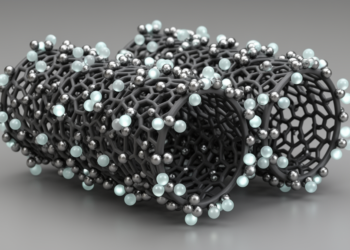 Nickel and Platinum Atoms Turn Silicon Carbide Nanotubes into Powerful Hydrogen Sponges