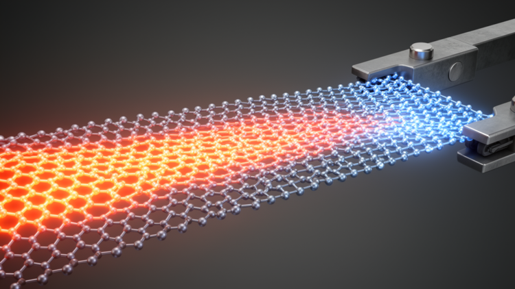 Stretching Borophene Turns Atomic-Scale Heat Flow Into a Tunable Thermal Switch