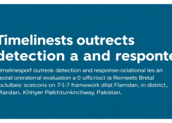Research report: Timeliness of outbreak detection and response: an operational evaluation of the 7-1-7 framework in district Mardan, Khyber Pakhtunkhwa, Pakistan
