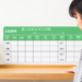 Japanese Validation of a Daily Activities Scale Shows Strong Reliability in Mental Illness
