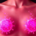 Stress Hormone Signals Push Breast Cancer Cells in Opposite Directions Depending on Estrogen Receptor Status