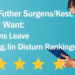 What Future Surgeons Really Want: Postpartum Care Trumps Parental Leave in Program Rankings