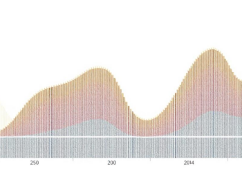 New R Package Turns Efficiency Analysis Into a Probability Problem AI Can Explain