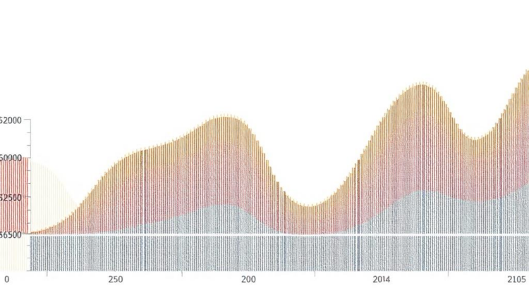 New R Package Turns Efficiency Analysis Into a Probability Problem AI Can Explain