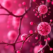 p300 activity and cellular location track breast cancer aggressiveness