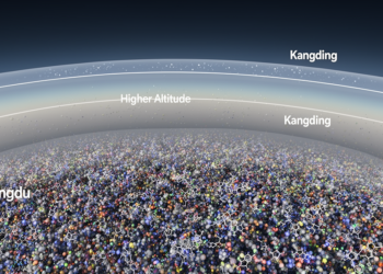 Altitude Divides PM2.5: Chengdu and Kangding Show Contrasting Aerosol Chemistry