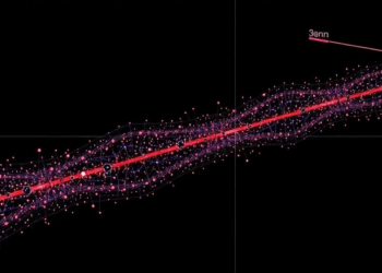 Bayesian statistics maps the Bc meson spectrum and exposes confinement’s limits