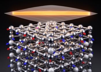 Non-Collinear Magnetism Creates Flat Electronic Bands in Predicted Topological Material CoBi2Te4