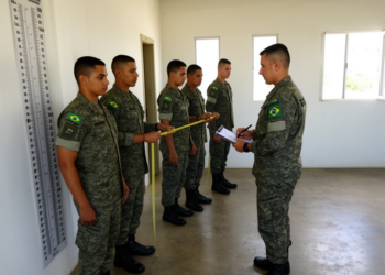 Military Police Trainees Underestimate Body Size in Small Brazilian Study
