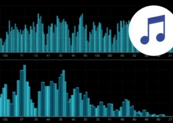 Lightweight AI Reads Music Spectrograms to Sort Genres With 96% Accuracy