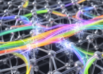 New Toolkit Predicts How Noise Erodes Gradients in Quantum Neural Networks