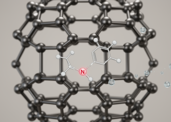 Pyridine Nitrogen Tweaks Iron Framework to Squeeze Hydroxyl Radicals from Trace Hydrogen Peroxide