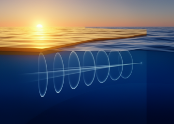 New 30-Year Global Sound Speed Dataset Maps How a Warming Ocean Carries Sound