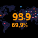 AI Model Flags Risky International Trade Transactions With Up to 98.9% Accuracy