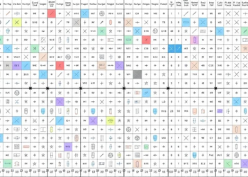 Pix2Pix Meets Adjacency Matrices in Hybrid AI Floor Plan Workflow