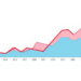 New Visualization Framework Explains Why Data Analysis Results Happen