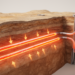 Horizontal Wells and Smart Cycling Boost Geothermal Heat Storage Performance