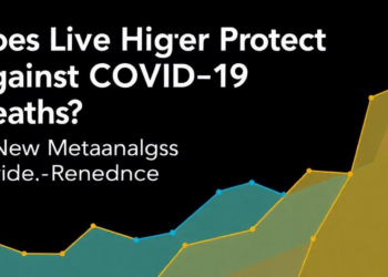 Does Living Higher Protect Against COVID-19 Deaths? A New Meta-Analysis Weighs the Evidence