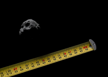 New Coordinate-Proof Yardstick Measures Asteroid Encounter Uncertainty