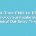 Real-Time EHR-to-EDC Technology Slashes Clinical Trial Data-Entry Time at Mount Sinai