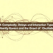 Network Complexity, Delays and Interaction Types Jointly Govern the Onset of Oscillations