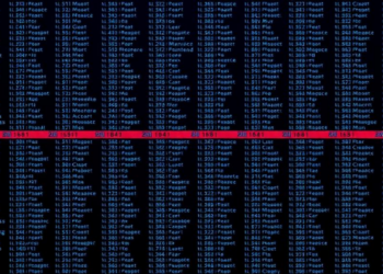 Millions of Records, One Drug: Global Databases Expose Riociguat’s Hidden Risks