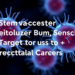 Tiny Stem Cell Vesicles Loaded with miR-124 Strike Dual Targets to Curb Colorectal Cancer